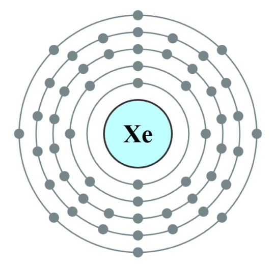 MODELO XENON