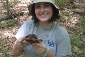 Meet Amanda Martin, New Post-Doctoral Researcher in the Section of Amphibians and Reptiles